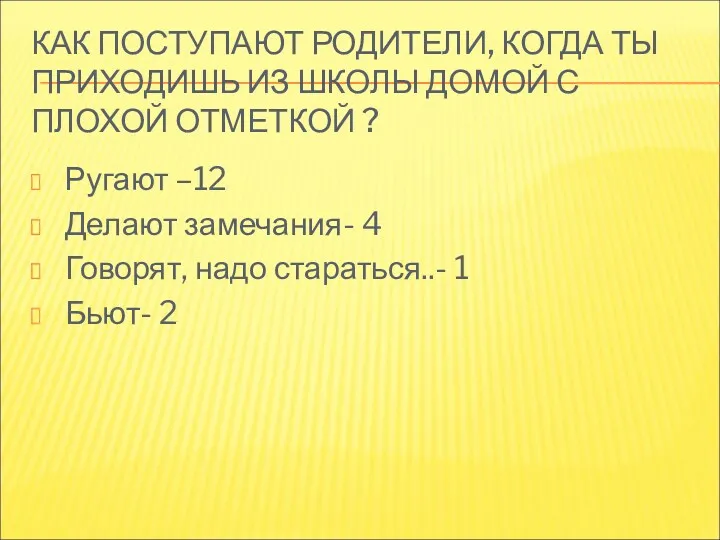 КАК ПОСТУПАЮТ РОДИТЕЛИ, КОГДА ТЫ ПРИХОДИШЬ ИЗ ШКОЛЫ ДОМОЙ С