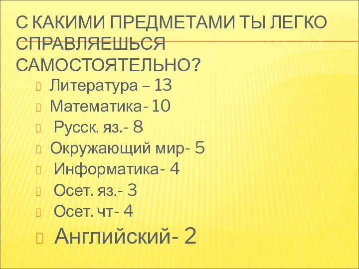 С КАКИМИ ПРЕДМЕТАМИ ТЫ ЛЕГКО СПРАВЛЯЕШЬСЯ САМОСТОЯТЕЛЬНО? Литература – 13