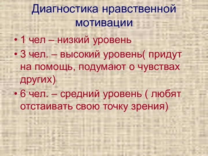 Диагностика нравственной мотивации 1 чел – низкий уровень 3 чел.