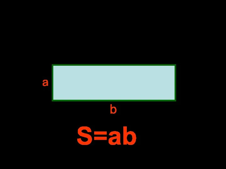 а b S=ab Чтобы найти площадь прямоугольника, надо…