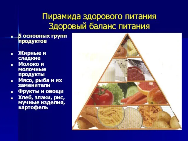 Пирамида здорового питания Здоровый баланс питания 5 основных групп продуктов