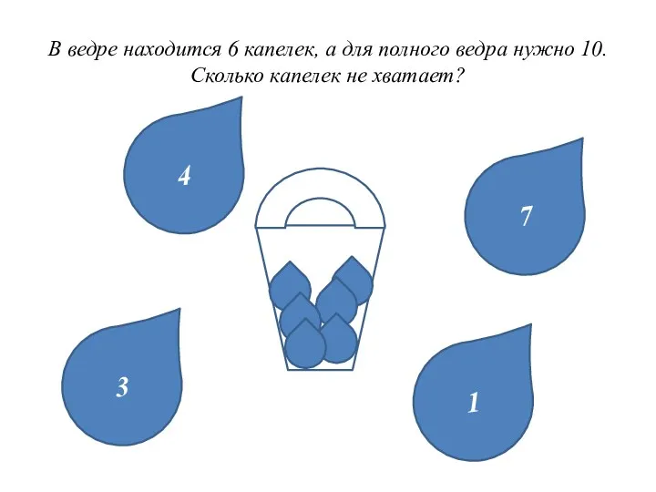 В ведре находится 6 капелек, а для полного ведра нужно