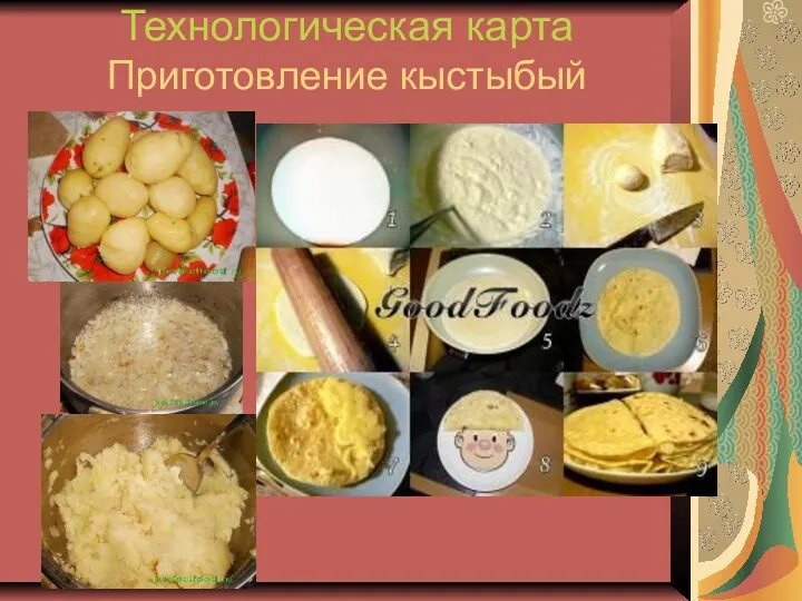 Технологическая карта Приготовление кыстыбый