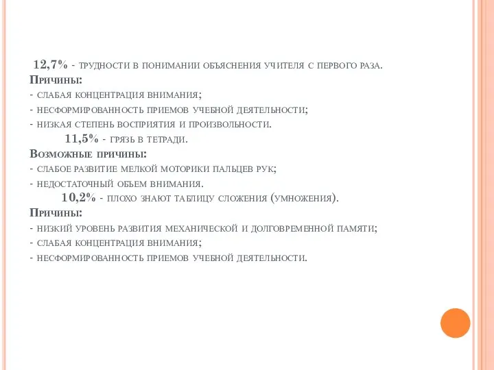 12,7% - трудности в понимании объяснения учителя с первого раза.