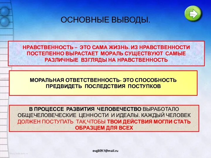 ОСНОВНЫЕ ВЫВОДЫ. НРАВСТВЕННОСТЬ – ЭТО САМА ЖИЗНЬ. ИЗ НРАВСТВЕННОСТИ ПОСТЕПЕННО