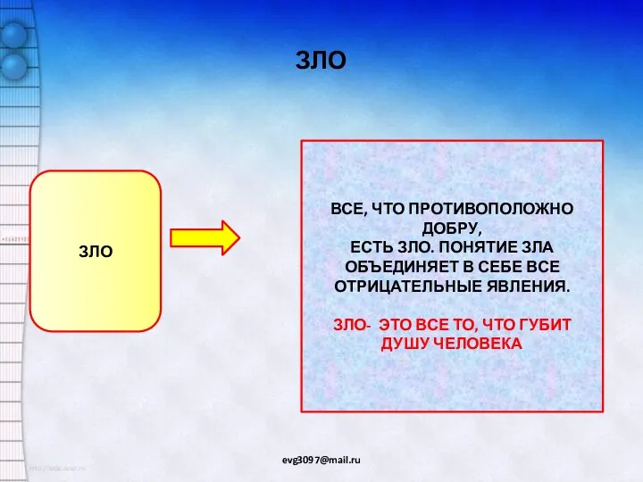 ЗЛО ЗЛО ВСЕ, ЧТО ПРОТИВОПОЛОЖНО ДОБРУ, ЕСТЬ ЗЛО. ПОНЯТИЕ ЗЛА