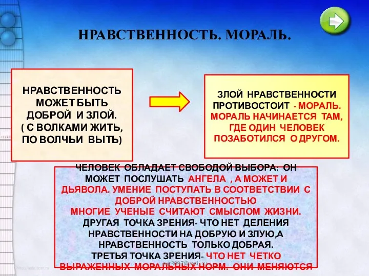 НРАВСТВЕННОСТЬ. МОРАЛЬ. НРАВСТВЕННОСТЬ МОЖЕТ БЫТЬ ДОБРОЙ И ЗЛОЙ. ( С