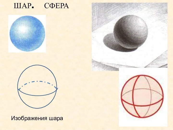 ШАР. СФЕРА Изображения шара