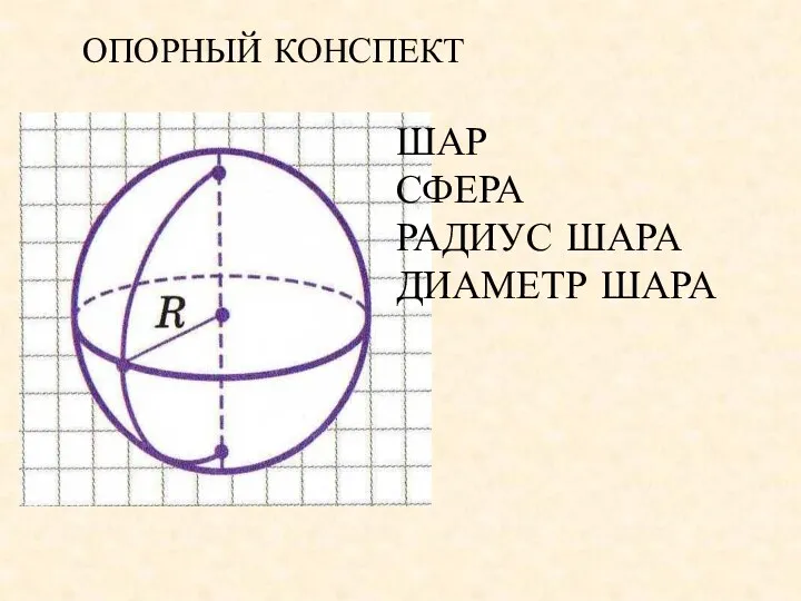 ОПОРНЫЙ КОНСПЕКТ ШАР СФЕРА РАДИУС ШАРА ДИАМЕТР ШАРА