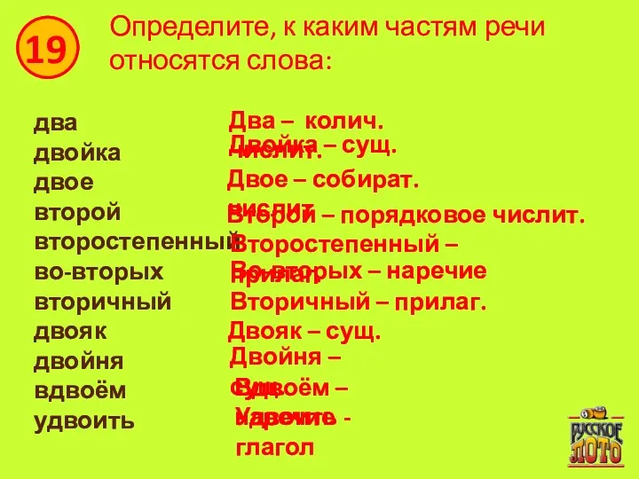 Определите, к каким частям речи относятся слова: два двойка двое