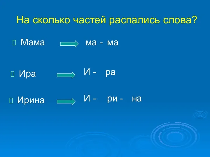 На сколько частей распались слова? Мама ма - ма Ира