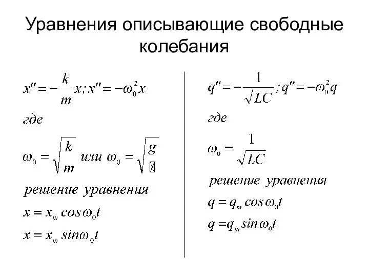 Уравнения описывающие свободные колебания