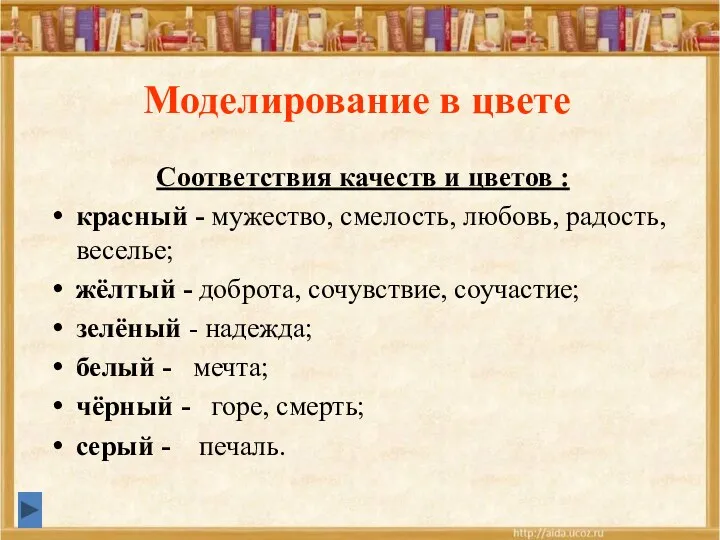 Моделирование в цвете Соответствия качеств и цветов : красный -