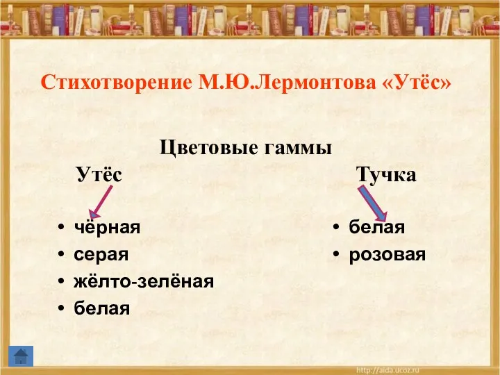 Стихотворение М.Ю.Лермонтова «Утёс» Цветовые гаммы Утёс Тучка чёрная серая жёлто-зелёная белая белая розовая