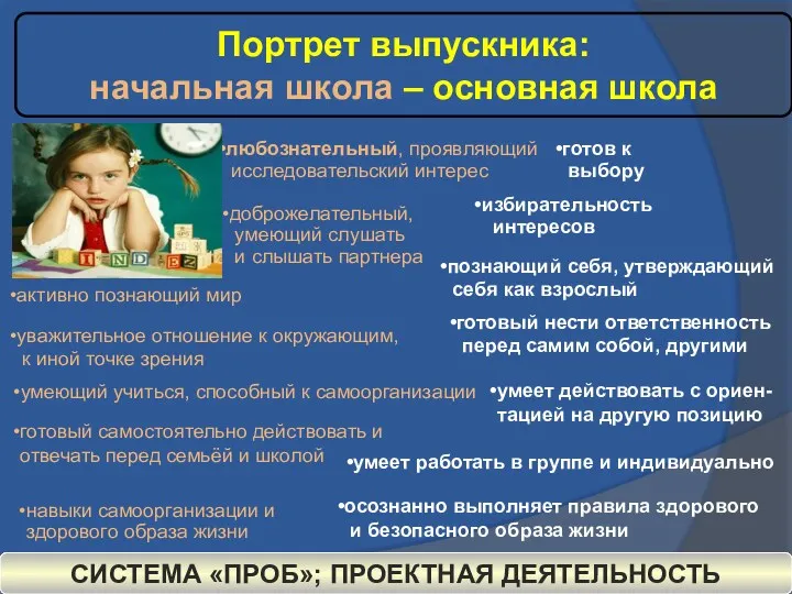 Портрет выпускника: начальная школа – основная школа активно познающий мир