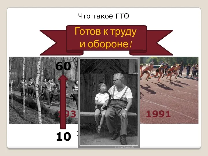 Что такое ГТО 1991 1931 24 мая 1930 года Готов к труду и обороне! 10 60