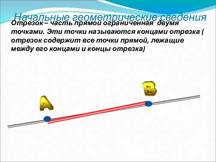 Отрезок – часть прямой ограниченная двумя точками. Эти точки называются