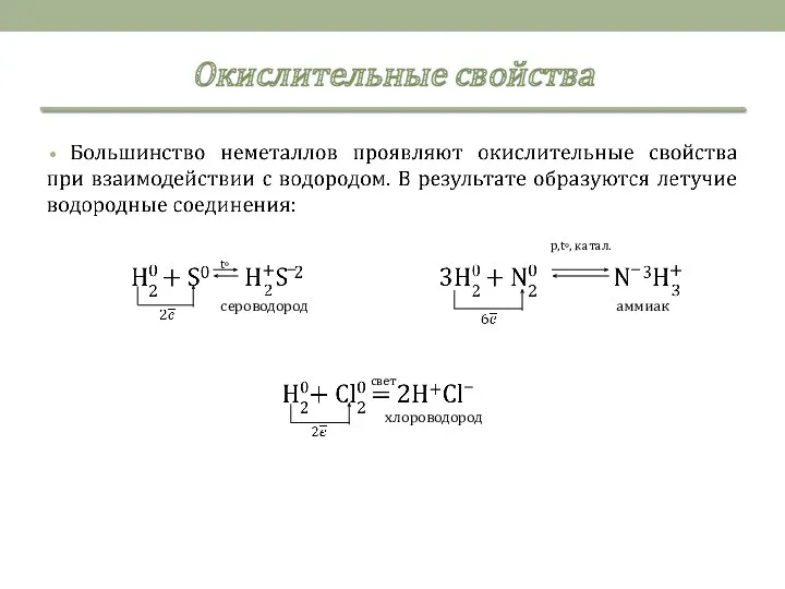 Окислительные свойства сероводород хлороводород аммиак t◦ свет p,t◦, катал.