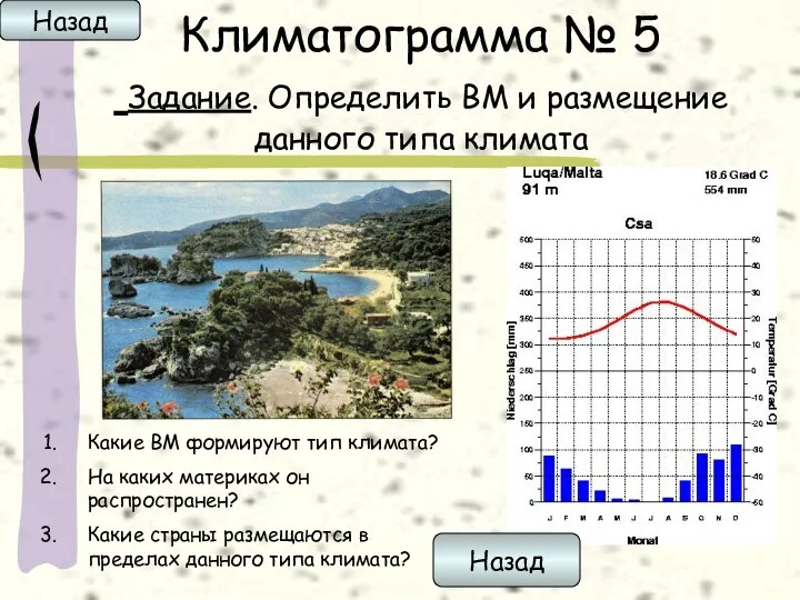 Климатограмма № 5 Задание. Определить ВМ и размещение данного типа