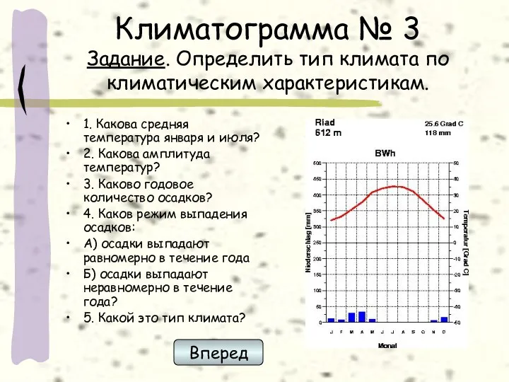 Климатограмма № 3 Задание. Определить тип климата по климатическим характеристикам.