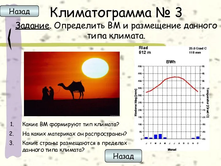 Климатограмма № 3 Задание. Определить ВМ и размещение данного типа