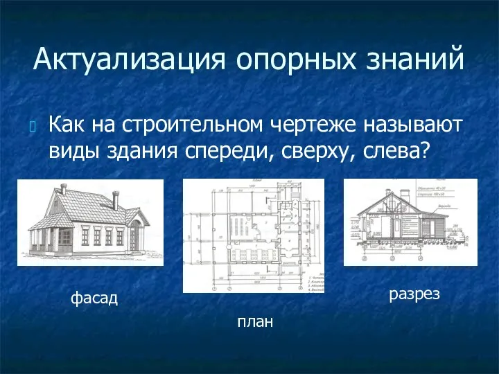 Актуализация опорных знаний Как на строительном чертеже называют виды здания спереди, сверху, слева? фасад план разрез