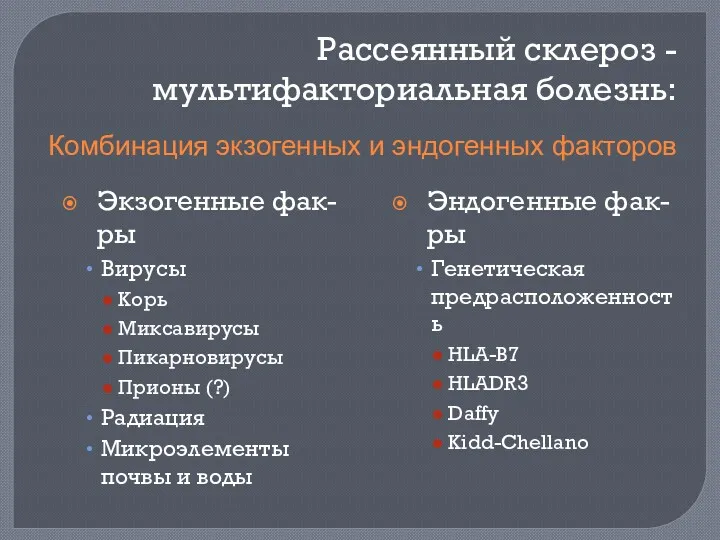 Рассеянный склероз - мультифакториальная болезнь: Экзогенные фак-ры Вирусы Корь Миксавирусы