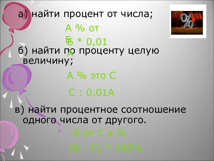 а) найти процент от числа; б) найти по проценту целую