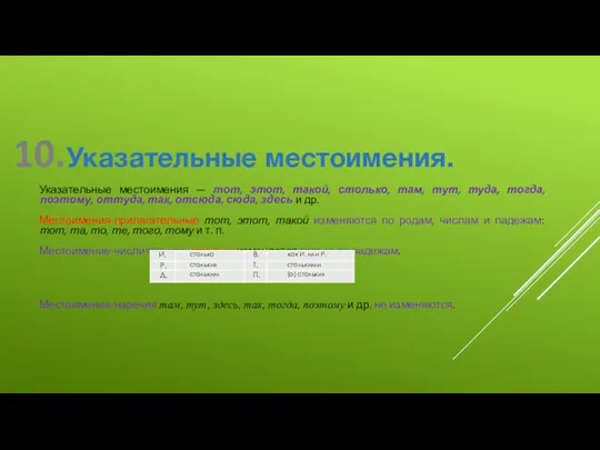 10.Указательные местоимения. Указательные местоимения — тот, этот, такой, столько, там,