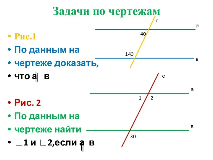 Задачи по чертежам Рис.1 По данным на чертеже доказать, что а в Рис.