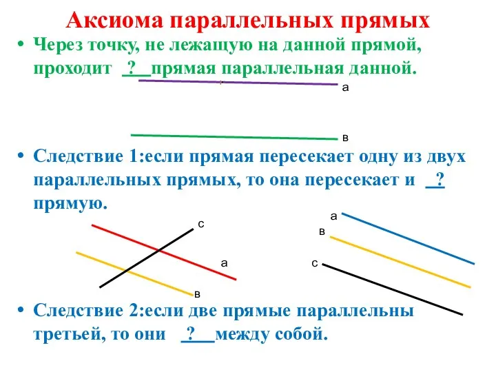 Аксиома параллельных прямых Через точку, не лежащую на данной прямой, проходит ? прямая