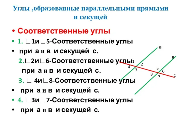 Углы ,образованные параллельными прямыми и секущей Соответственные углы 1. ∟1и∟5-Соответственные углы при а