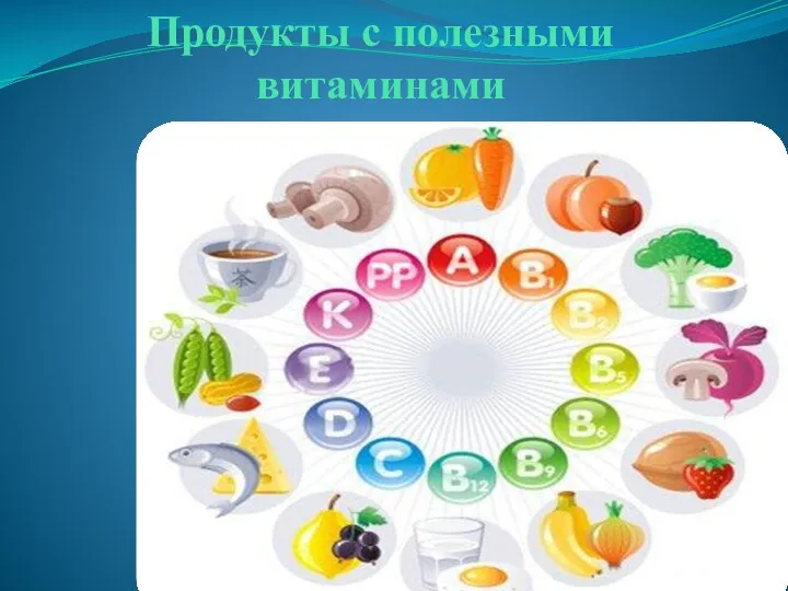 Продукты с полезными витаминами