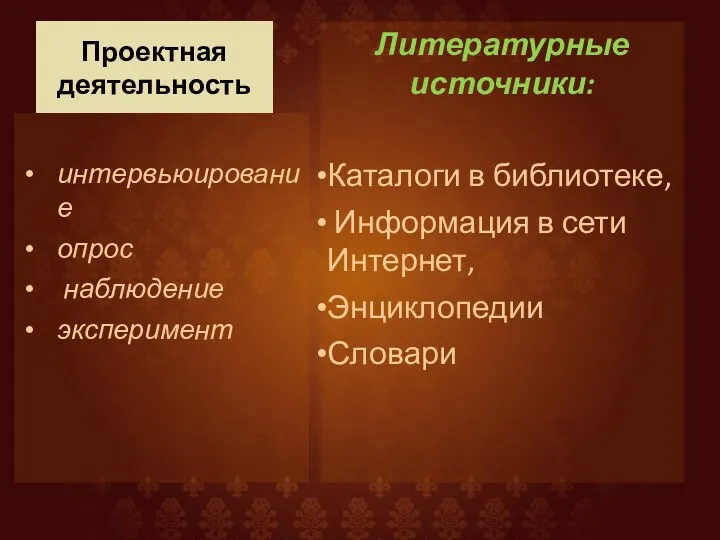 Проектная деятельность Литературные источники: Каталоги в библиотеке, Информация в сети Интернет, Энциклопедии Словари