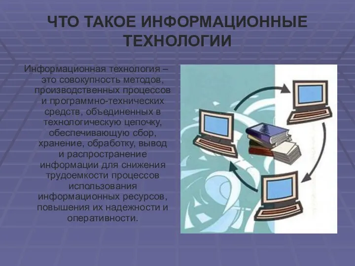 ЧТО ТАКОЕ ИНФОРМАЦИОННЫЕ ТЕХНОЛОГИИ Информационная технология – это совокупность методов,