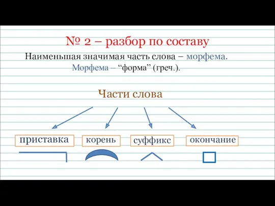 № 2 – разбор по составу Наименьшая значимая часть слова