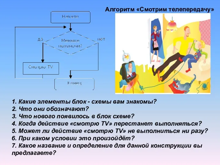 1. Какие элементы блок - схемы вам знакомы? 2. Что