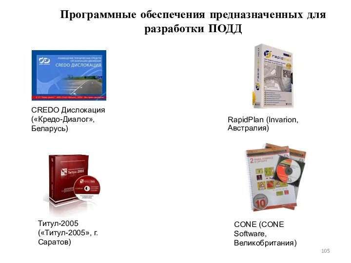 Программные обеспечения предназначенных для разработки ПОДД Титул-2005 («Титул-2005», г. Саратов)