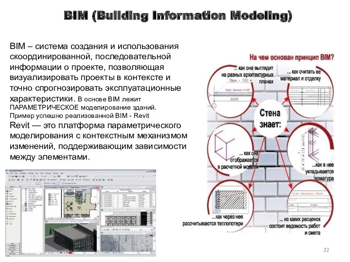 BIM (Building Information Modeling) BIM – система создания и использования скоординированной, последовательной информации