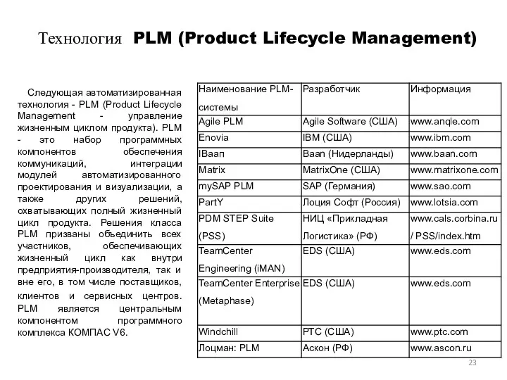 Технология PLM (Product Lifecycle Management) Следующая автоматизированная технология - PLM (Product Lifecycle Management