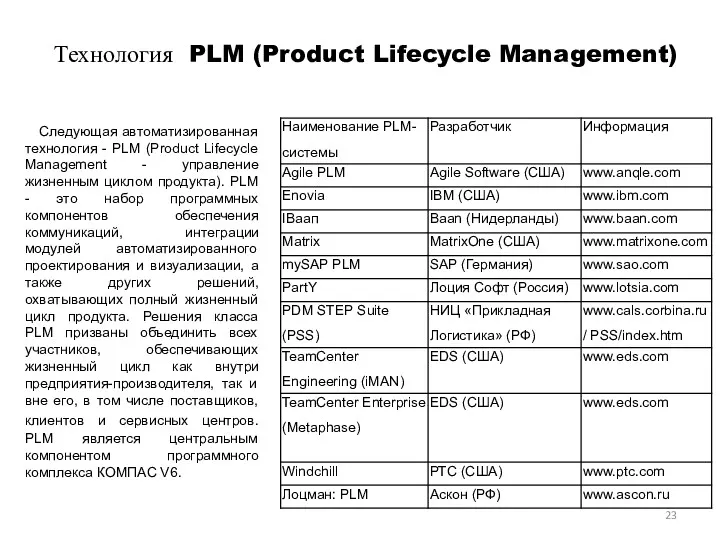 Технология PLM (Product Lifecycle Management) Следующая автоматизированная технология - PLM