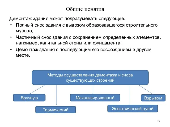 Общие понятия Демонтаж здания может подразумевать следующее: Полный снос здания с вывозом образовавшегося