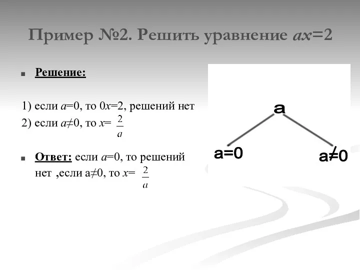 Пример №2. Решить уравнение ах=2 Решение: 1) если а=0, то