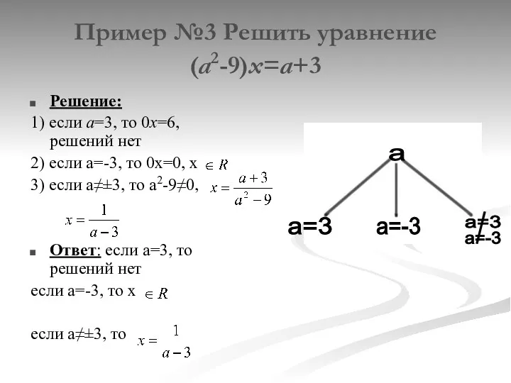Пример №3 Решить уравнение (а2-9)х=а+3 Решение: 1) если а=3, то 0х=6, решений нет