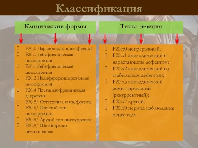 Классификация Типы течения Клинические формы F20.0 Параноидная шизофрения F20.1 Гебефреническая