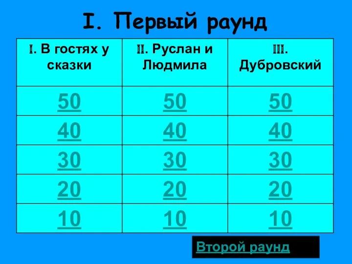 I. Первый раунд Второй раунд