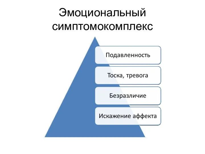 Эмоциональный симптомокомплекс