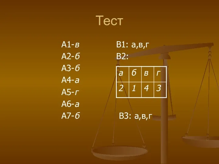 Тест А1-в В1: а,в,г А2-б В2: А3-б А4-а А5-г А6-а А7-б В3: а,в,г