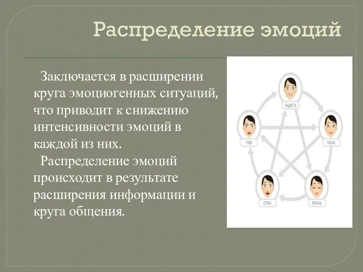 Распределение эмоций Заключается в расширении круга эмоциогенных ситуаций, что приводит