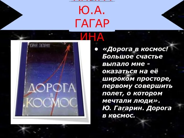 КНИГА Ю.А.ГАГАРИНА «Дорога в космос! Большое счастье выпало мне -